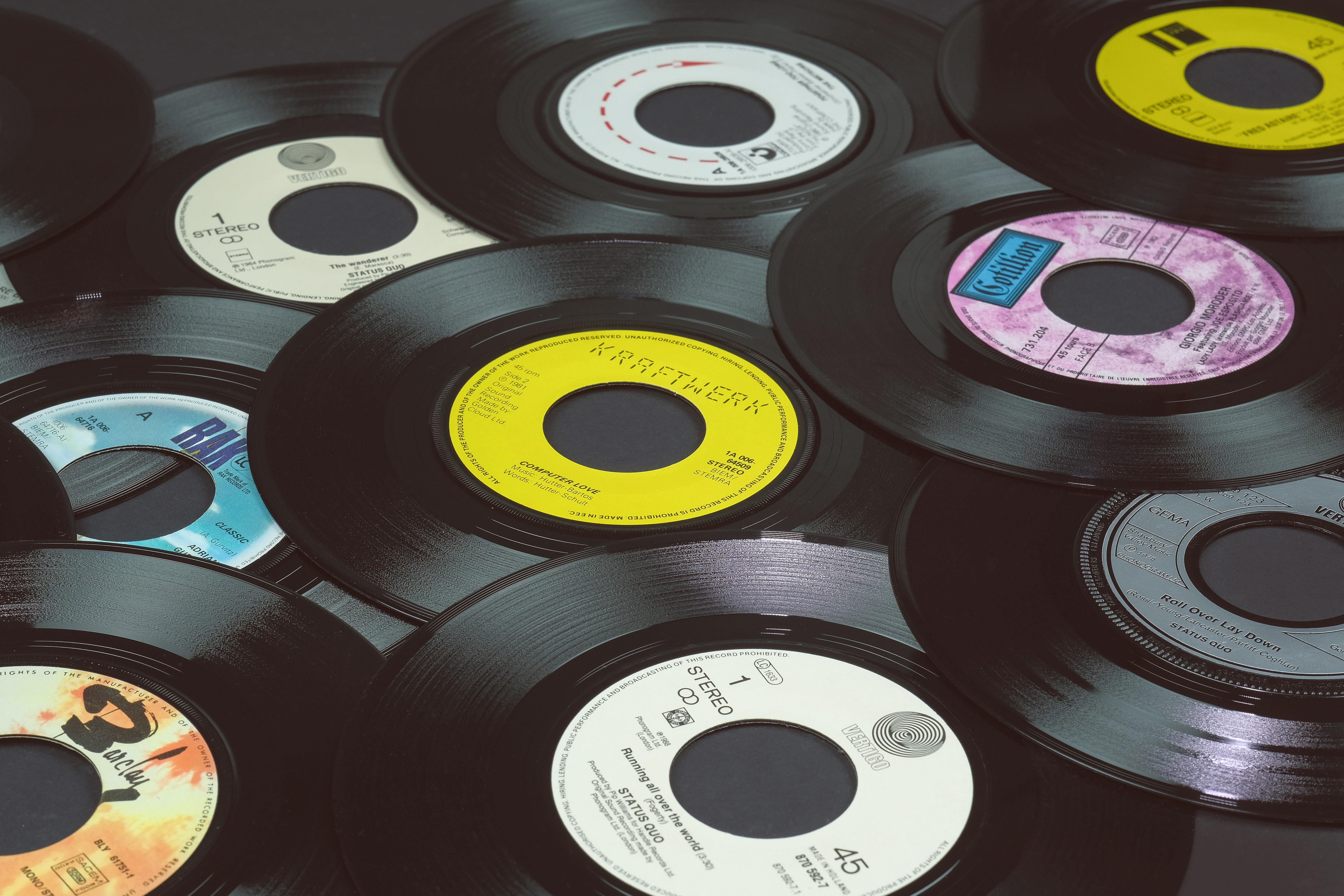 Music Distribution